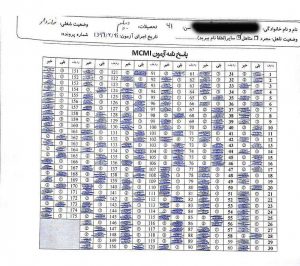 نرم افزار میلون ۳ مقایسه خروجی نرم افزار میلون ۳                  300x266