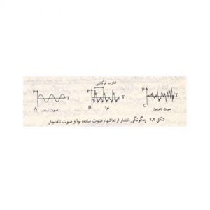 فرکانس-ها-300x300 فرکانس-ها-300x300 حس شنوایی حس شنوایی حس شنوایی 300x300