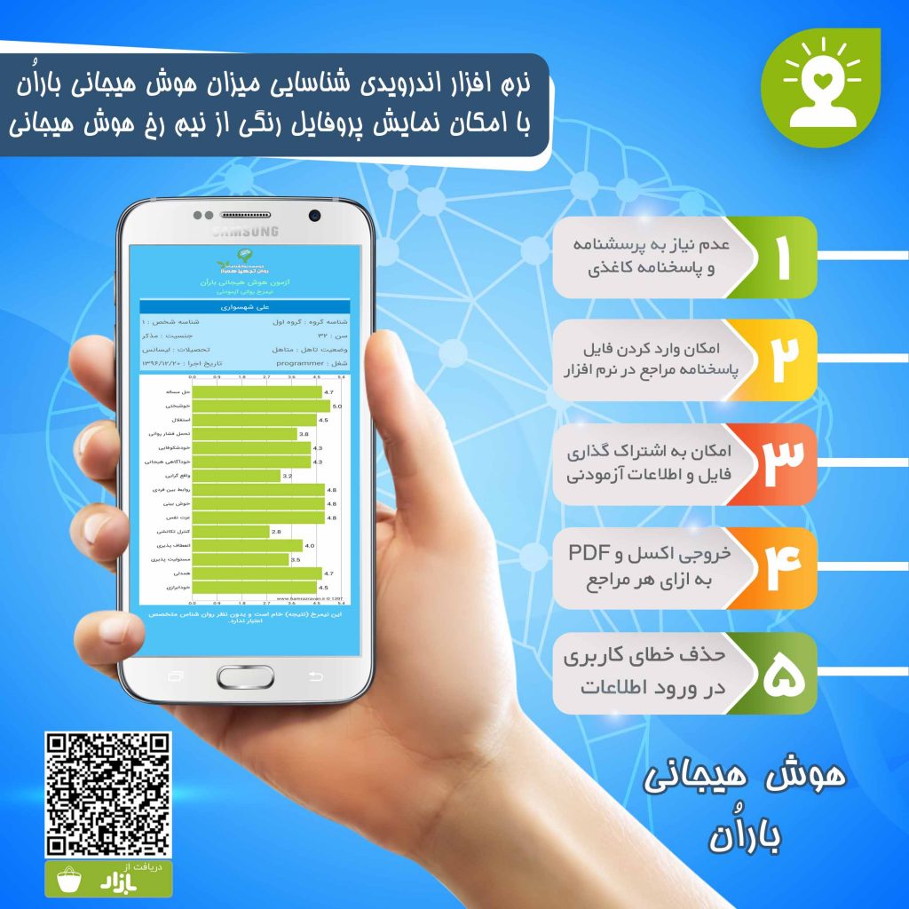 سوالات مقیاس ها در هوش هیجانی بار-اون