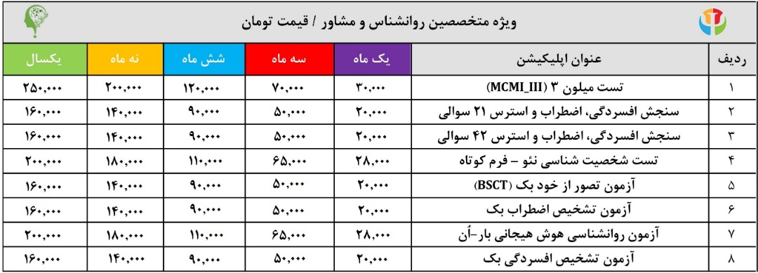 WhatsApp-Image-2021-04-28-at-11 WhatsApp-Image-2021-04-28-at-11 Plan1400 نرم افزارهای همراز WhatsApp Image 2021 04 28 at 11